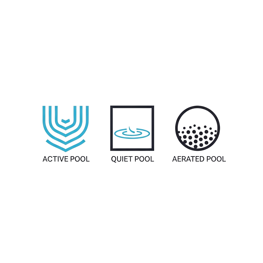 Fort Worth Water Gardens Logo